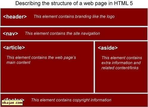 html5һڰ屨ҳ