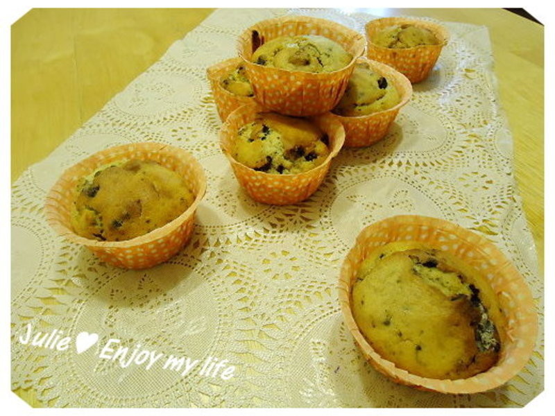 Oreo MuffinŸҵ