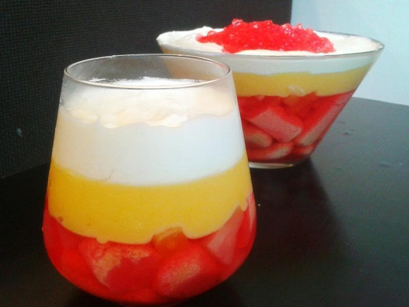 ͳӢʽTrifle