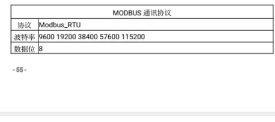 ModbusתProfinetǺSFJ-16Mͨ