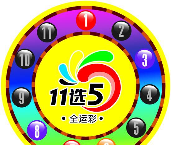 15ѡ5淨нʲô