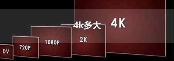 4k